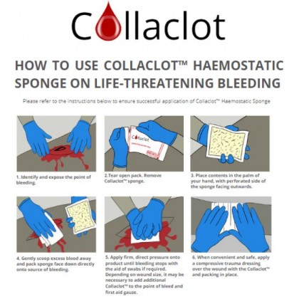 Haemostatic Collagen Sponge (Collaclot) 10x7.5cm